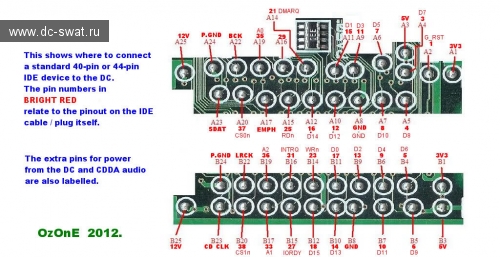 G1-ATA pins on motherboard